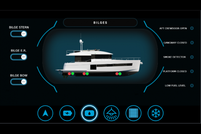 Garmin-Bedienfeld mit digitaler EmprirBus-Schaltlsung