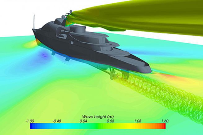 CFD-Berechnung fr den Yachtbau durch AITAC BV